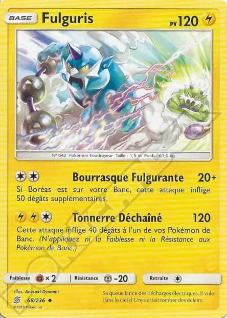 Thundurus — Unified Minds