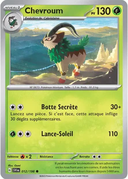 Gogoat — Scarlet & Violet