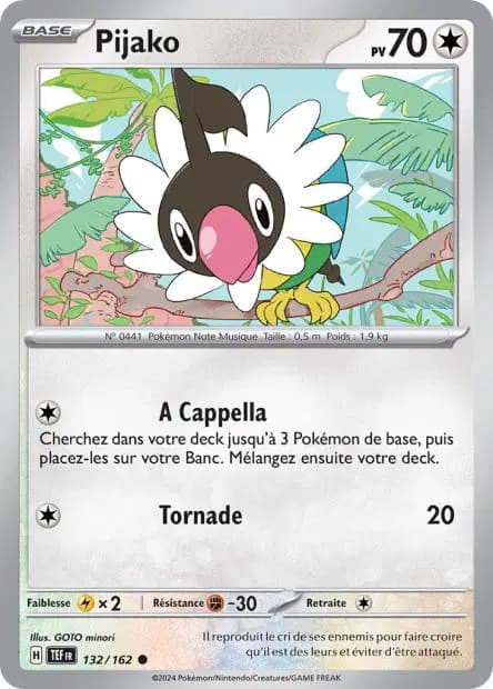 Chatot — Temporal Forces