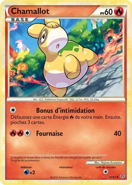 Numel — HS—Unleashed