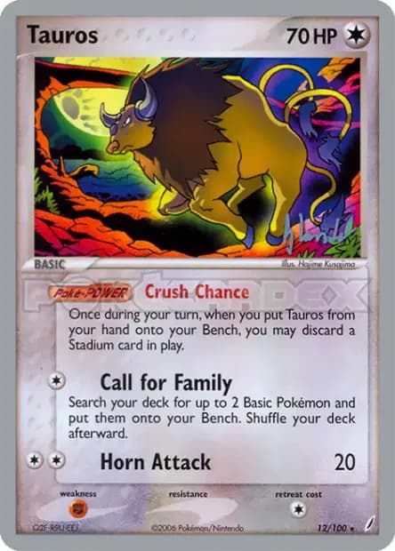 Tauros — World Championships 2008