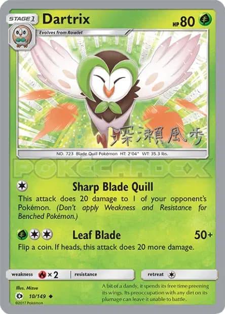 Dartrix — World Championships 2017