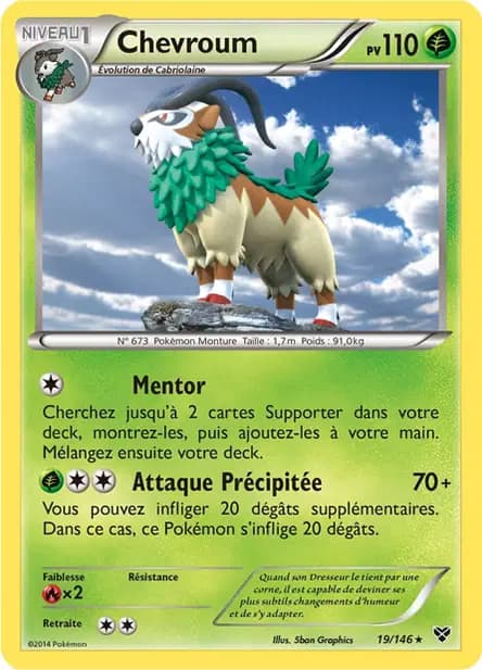 Gogoat — XY